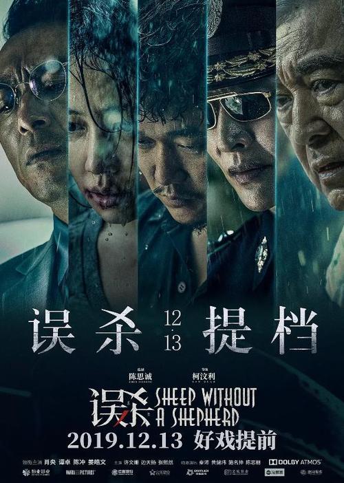 房产证抵押贷款需要什么手续费